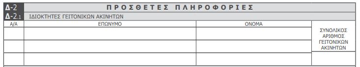 Τα παρόντα πεδία πρέπει να συμπληρώνονται πάντα και σε όλες τις περιπτώσεις Καταχώριση γειτόνων ΟΧΙ από συμβόλαια αλλά κατά δήλωση του ιδιοκτήτη (υπάρχουσα κατάσταση) Γράφουμε τα στοιχεία των