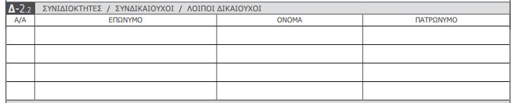 τα αστικά κέντρα, που υπήρχαν οδοί και αριθμοί) Δεν απαιτείται εάν προσκομίζεται τοπογραφικό ή διάγραμμα οριοθέτησης ή θέαση.