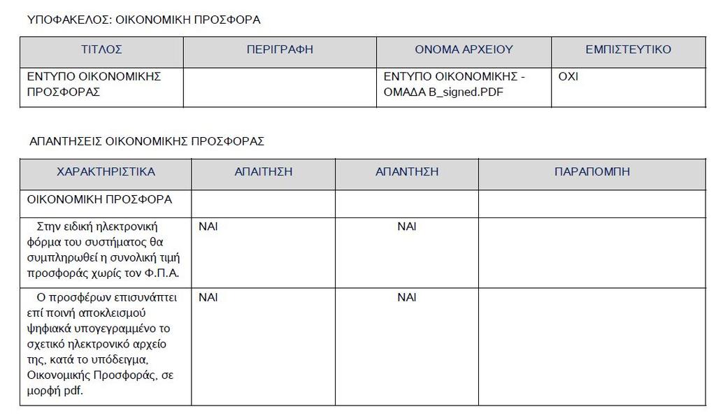 Επωνυμία Προμηθευτή: ΒΙΟΜΗΧΑΝΙΑ ΕΙΔΙΚΩΝ ΚΑΤΑΣΚΕΥΩΝ Α ΚΑΟΥΣΗΣ ΑΝΩΝΥΜΟΣ ΕΤΑΙΡΕΙΑ Α/Α Συστήματος: