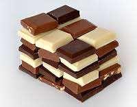 Aπό που προέρχεται η λέξη σοκολατα; Η λέξη σοκολάτα εικάζεται πως προέρχεται από την λέξη