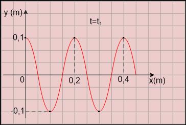 ή m m m A ή D m DA 5 0 A A.600 A A m 5 0 5 0 5 0 Γ.