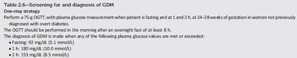 Screening and Diagnosis of GDM: One-Step Strategy Classification and Diagnosis of