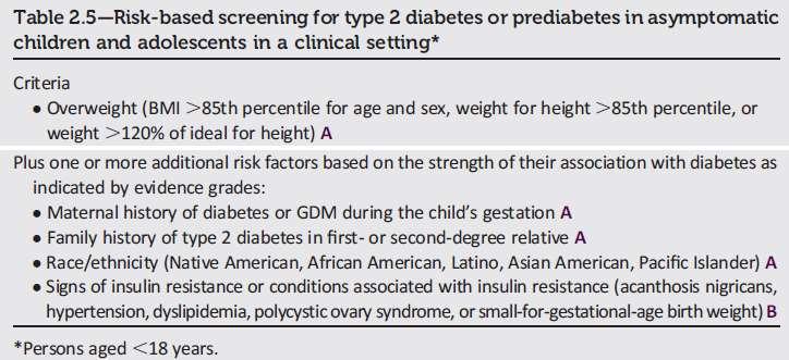 Risk-Based Screening in Asymptomatic Children and Adolescents Classification and Diagnosis of