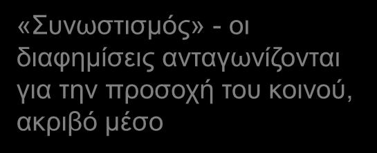 ανταγωνίζονται για την προσοχή του