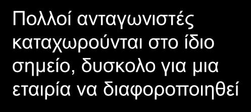 6 Προσεγγίζει κατά τόπους πελάτες