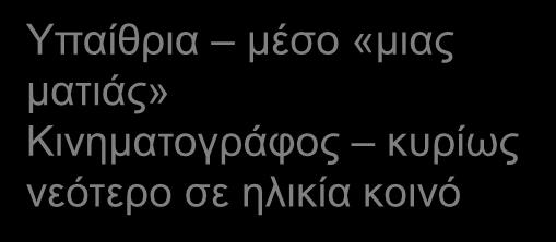 «μετάδοση» Μεγάλη απήχηση,