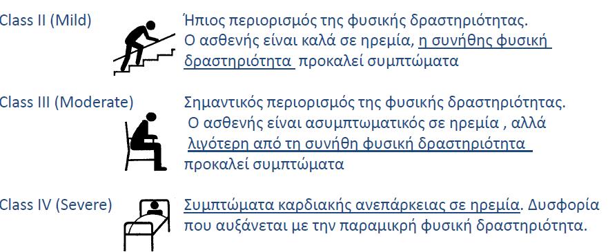Ταξινόµηση Λειτουργικής Κατάστασης
