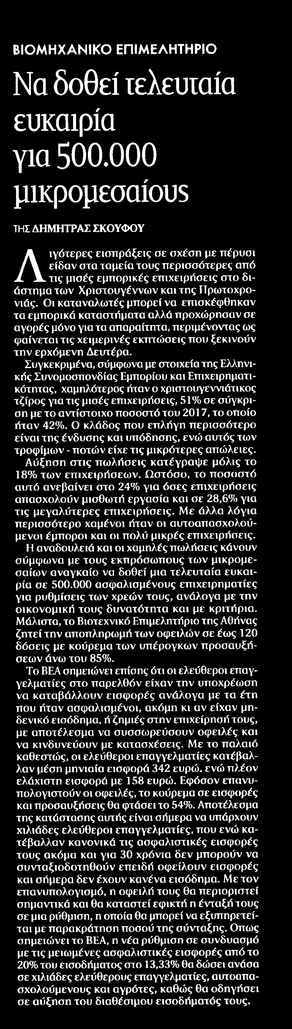 ΜΙΚΡΟΜΕΣΑΙΟΥΣ Μέσο:.