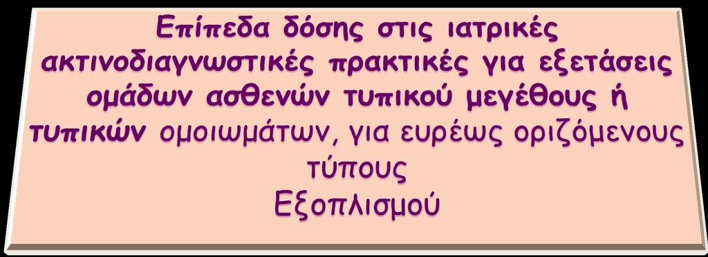 Διαγνωστικά Επίπεδα Αναφοράς : Tυποποίηση εξετάσεων Ένα επιπλέον εργαλείο: