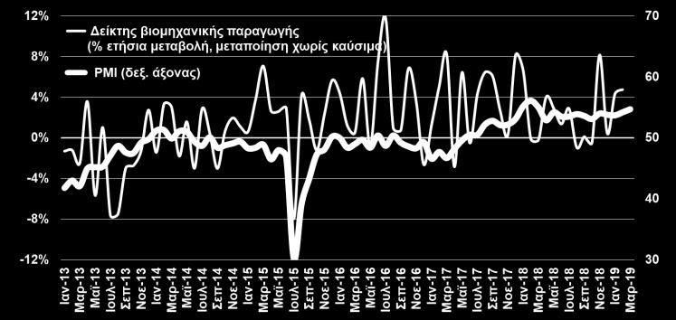 ΚΑΤΑΘΕΣΕΙΣ ΝΟΙΚΟΚΥΡΙΩΝ