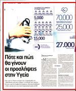 ακολουθήσουν 1 500 νοσηλευτές και λοιπό προσωπικό μέσω ΑΣΕΠ Tns ΔΗΜΗΤΡΑΣ ΕΥθΥΜΙΑΔΟΥ cefthimiadou.-iethnos.