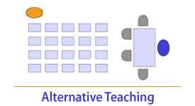 Εναλλακτική (συμπληρωματική) διδασκαλία Ο ένας εκπαιδευτικός καθοδηγεί και διαχειρίζεται το μεγαλύτερο μέρος της τάξης, ενώ ο άλλος δουλεύει με μια μικρή ομάδα (κάποιες φορές και έξω από την τάξη) -
