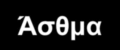 αναφυλαξίας Σύνδρομο