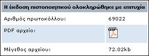 πιστ. ΚΕΠ τα ποσά που οφείλονται από την έκδοση πιστοποιητικών μέσω ΚΕΠ.