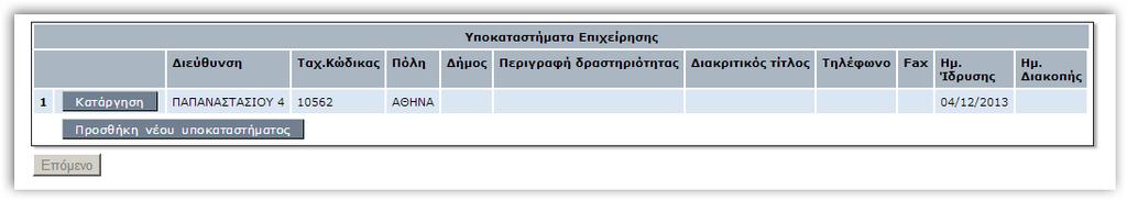 Για να προσθέσετε ένα υποκατάστημα επιλέγετε Προσθήκη νέου υποκαταστήματος Για να