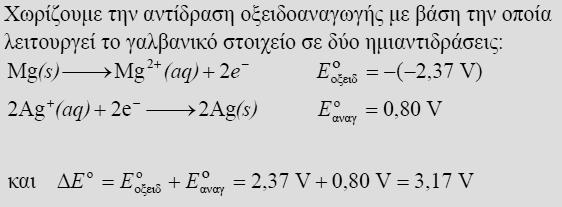 μέρος (ανεξάρτητη συντελεστών ημιαντίδρασης) Cu 2+