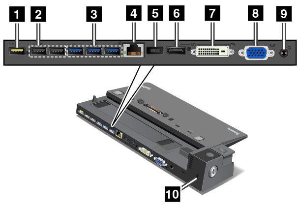 Πίσω πλευρά 1 Υποδοχή Always-On USB: Χρησιμοποιείται για τη σύνδεση συσκευών που είναι συμβατές με το πρότυπο USB 2.