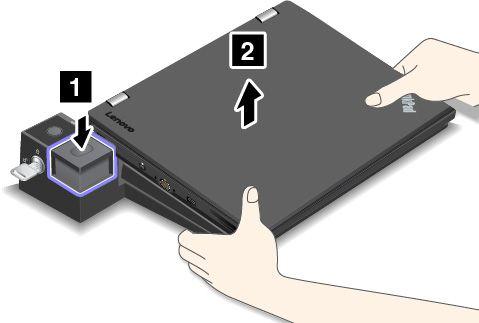 Αποσύνδεση σταθμού τοποθέτησης ThinkPad Για να αποσυνδέσετε τον υπολογιστή σας από ένα σταθμό σύνδεσης ThinkPad, κάντε τα εξής: Σημείωση: Ο σταθμός τοποθέτησης ThinkPad Basic Dock δεν διαθέτει