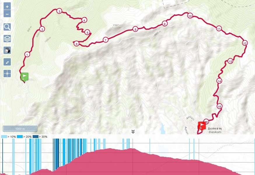 ΔΙΑΔΡΟΜΗ ΑΓΩΝΑ 16.7χλμ. https://tracedetrail.