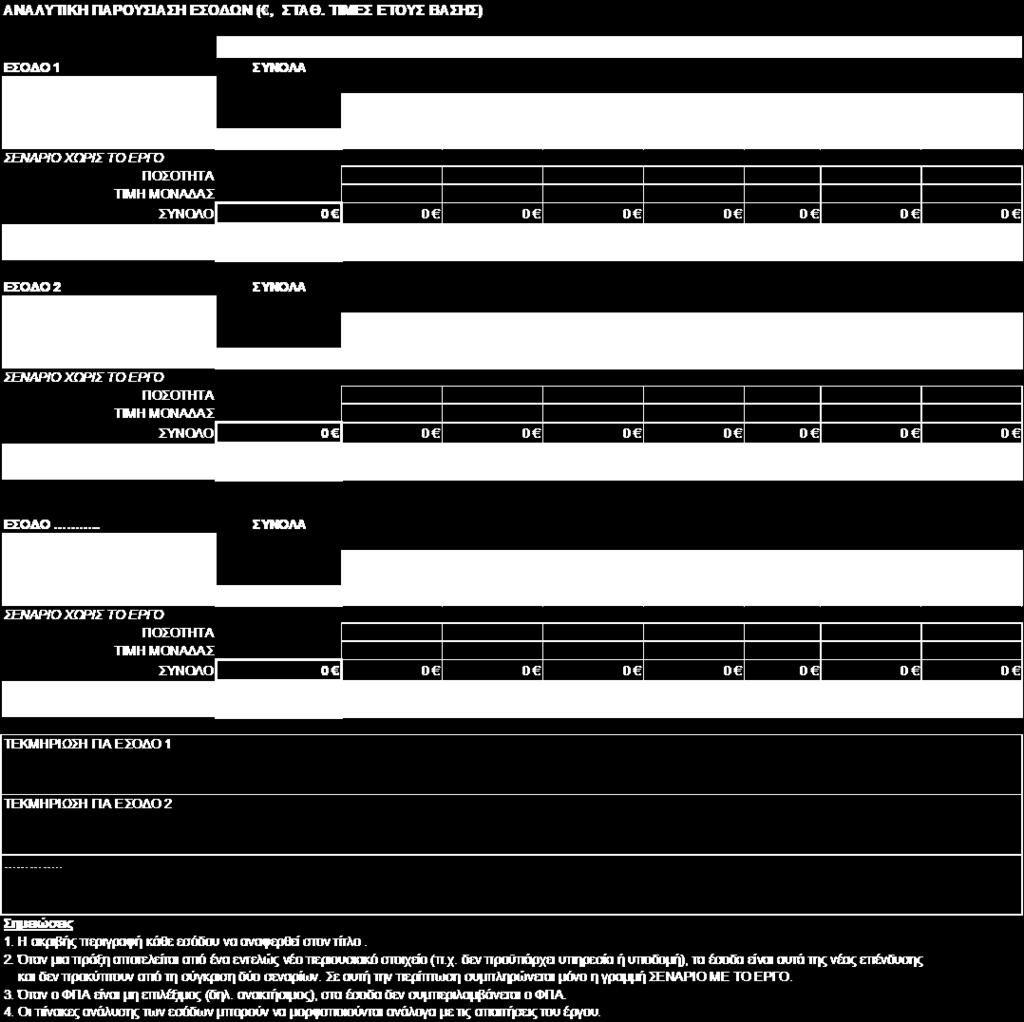 5.4 Φύλλο εργασίας «ΑΝΑΛΥΣΗ ΕΣΟΔΩΝ» Τα παραγόμενα έσοδα της πράξης καθορίζονται με εφαρμογή της μεθόδου που βασίζεται στη διαφορά που προκύπτει από τη σύγκριση δύο σεναρίων (incremental method): των