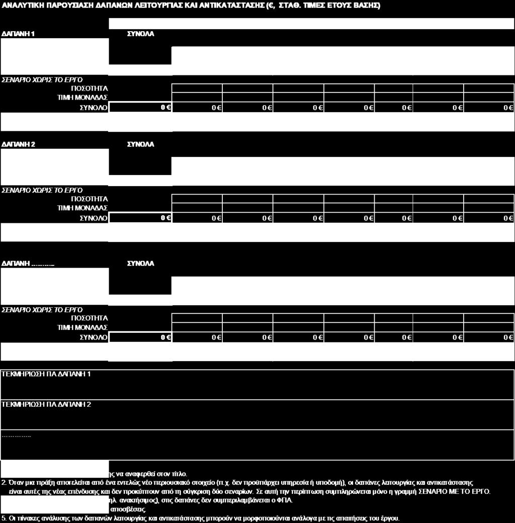 5.6 Φύλλο εργασίας «ΑΝΑΛΥΣΗ ΔΑΠΑΝΩΝ» Ακολουθείται το ίδιο σκεπτικό με το φύλο εργασίας «ΑΝΑΛΥΣΗ ΕΣΟΔΩΝ».