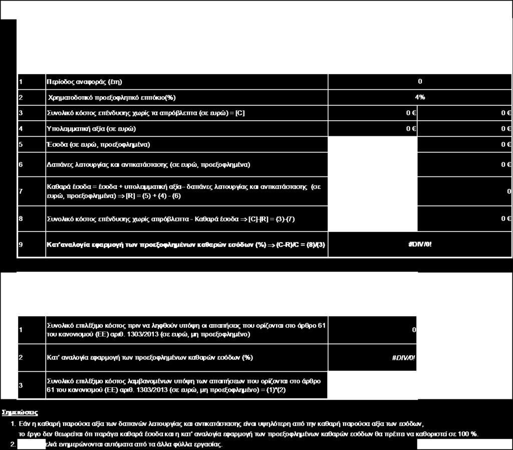 5.9 Φύλλο εργασίας «ΚΑΘΑΡΑ ΕΣΟΔΑ» Το φύλλο συμπληρώνεται αυτόματα.