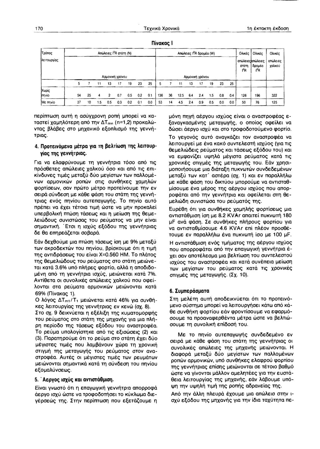 ~.- 170 Texvu(Q XPOVIKO mvaka~ I Tp6no~ AnWAEI&~ 12R OTCITTl (N) An6!AsI&~ 12R opo~ta (W) OAtKt~ AEITOUpyio, APlioVIK!j Xpovou ApliovlK!