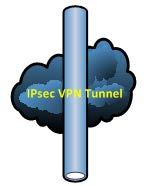 VLAN per full managed SSID