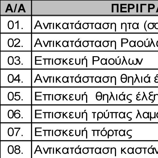 ΕΛΛΗΝΙΚΗ ΗΜΟΚΡΑΤΙΑ ΝΟΜΟΣ ΘΕΣΣΑΛΟΝΙΚΗΣ Αρ.
