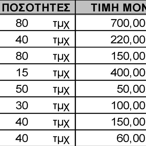 ΑΠΟΡΡΙΜΜΑΤΩΝ (ΣΜΑ) ΤΟΥ ΗΜΟΥ ΤΜΗΜΑ ΜΕΛΕΤΩΝ & ΣΧΕ ΙΑΣΜΟΥ