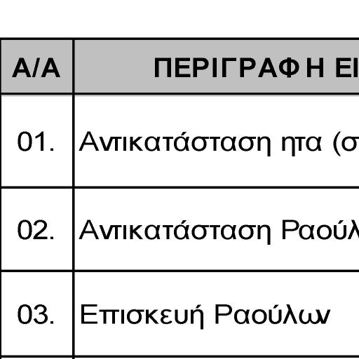 Επωνυµία