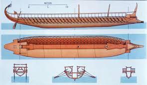 Πολυήρεις Οι πολυήρεις ήταν νέοι (για τότε) τύποι κωπήλατων πολεμικών πλοίων που εμφανίστηκαν από τον 4ο αιώνα π.χ.