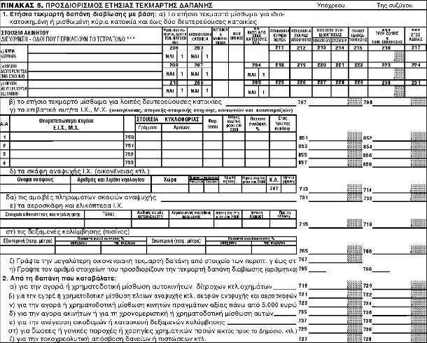 ΜΔΡΟ 3 Ο ΚΔΦΑΛΑΗΟ 14 Ζ ΤΜΠΛΖΡΧΖ ΣΟΤ ΠΗΝΑΚΑ 5, (ΠΡΟΓΗΟΡΗΜΟ ΔΣΖΗΑ ΣΔΚΜΑΡΣΖ ΓΑΠΑΝΖ) ΔΝΣΤΠΟΤ Δ1 ΣΖ ΓΖΛΧΖ ΦΟΡΟΛΟΓΗΑ ΔΗΟΓΖΜΑΣΟ 14.1. Ζ ΤΜΠΛΖΡΧΖ ΣΟΤ ΠΗΝΑΚΑ 5.1 ΚΤΡΗΑ ΚΑΣΟΗΚΗΑ Γξάθεηαη ε δηεχζπλζε ηνπ αθηλήηνπ ζε φιεο ηηο πεξηπηψζεηο, αλεμαξηήησο ηεηξαγσληθψλ κέηξσλ.
