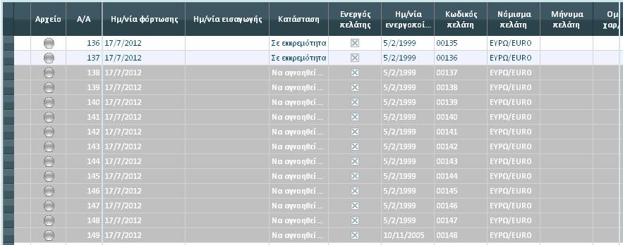 περαιτέρω επεξεργασία τους). Με την ενέργεια αυτή η κατάσταση των εγγραφών μεταβάλλεται σε Να αγνοηθεί.