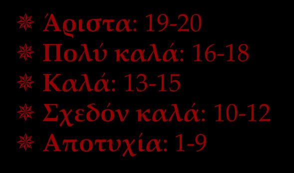 γυμνασιακού κύκλου των Δημοσίων Σχολείων Μέσης