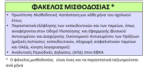 τελευταίες.