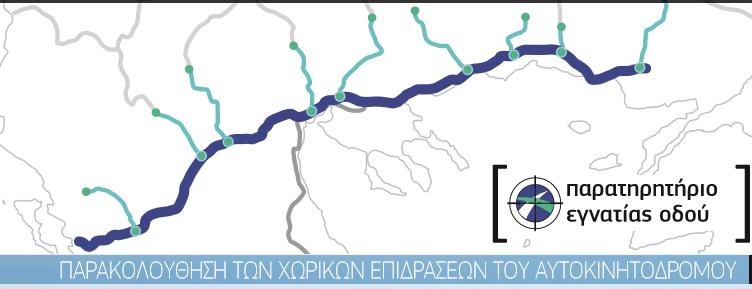 ΜΕΛΕΤΗ ΔΕΙΚΤΩΝ ΠΡΟΣΠΕΛΑΣΙΜΟΤΗΤΑΣ ΓΙΑ ΤΟΠΟΥΣ