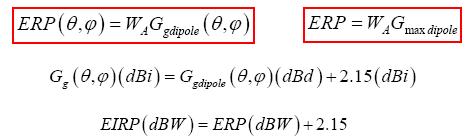 EIRP & ERP w Ισοδύναμη Ισοτροπικά Ακτινοβολούμενη Ισχύς (Equivalent Isotropically