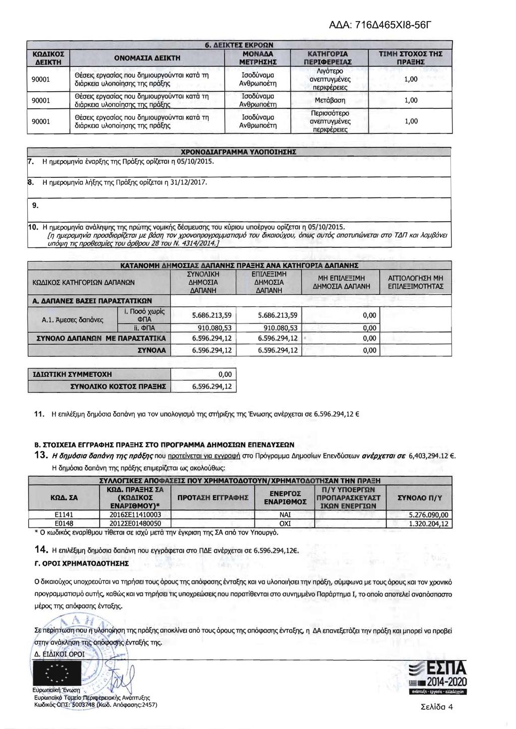 AM: 7166465X/8-56r IUlAlKOl 4EIKTH 90001 90001 90001 ONOMADA 4EIKTH 0EOEI<; EPyaoio<; nou orn JlOUPYOUVTOI KOTO TIl OIOPKEIO uaonoir)or)<; Tr)<; npo~r)<; 0EOEI<; Epyooio<; nou Or)IJIOUPYOUVTOI KOTO