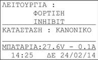 Αν δεν προκύψουν σφάλματα δεν χρειάζεται να κάνει κάποια ενέργεια.