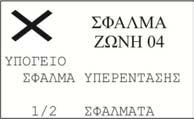 Παρόλα αυτά ο χρήστης έχει στη διάθεσή του αρκετές επιλογές για να ελέγξει χειροκίνητα όλο το σύστημα όποτε το επιθυμεί. Η αρχική οθόνη του πίνακα όταν όλα λειτουργούν κανονικά είναι αυτή στα δεξιά.