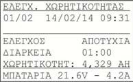 Στην πρώτη γραμμή εμφανίζει την ένδειξη 01/ΧΧ (όπου ΧΧ το πλήθος των ελέγχων στη μνήμη) καθώς και την ημερομηνία και την ώρα του ελέγχου.