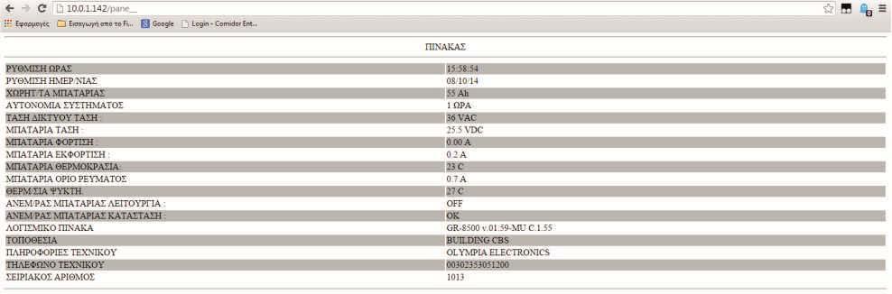 Σελίδα 35 από 38 5.2 Χρήση μέσω ηλεκτρονικού υπολογιστή Για τη χρήση μέσω Η/Υ δεν απαιτείται ειδικό software. Μπορεί να χρησιμοποιηθεί ένας κοινός web browser (Chrome, Firefox, Internet Explorer κ.λ.π).