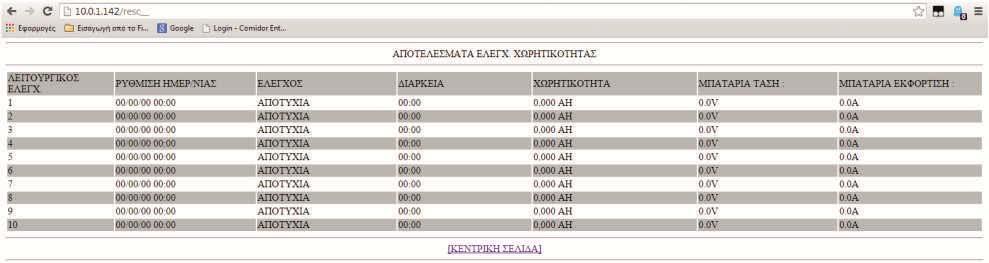 Σελίδα 37 από 38 5.2.