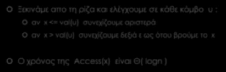 AVL tree Access(x) Ξεκινάμε απο τη ρίζα και ελέγχουμε σε κάθε κόμβο u : αν x <= val(u) συνεχίζουμε