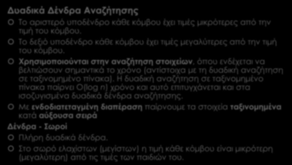 Ειδικά Δυαδικά Δένδρα Δυαδικά Δένδρα Αναζήτησης Το αριστερό υποδένδρο κάθε κόμβου έχει τιμές μικρότερες από την τιμή του κόμβου.