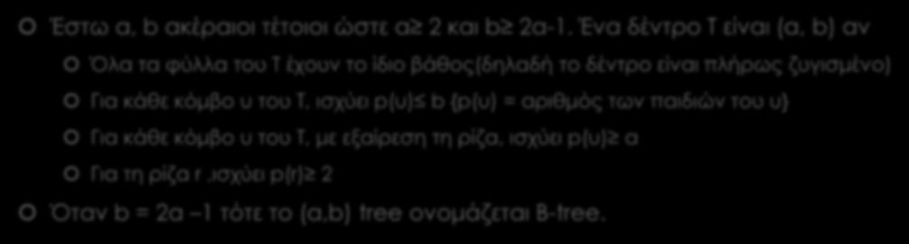 (a,b)-tree Έστω a, b ακέραιοι τέτοιοι ώστε a 2 και b 2a-1.