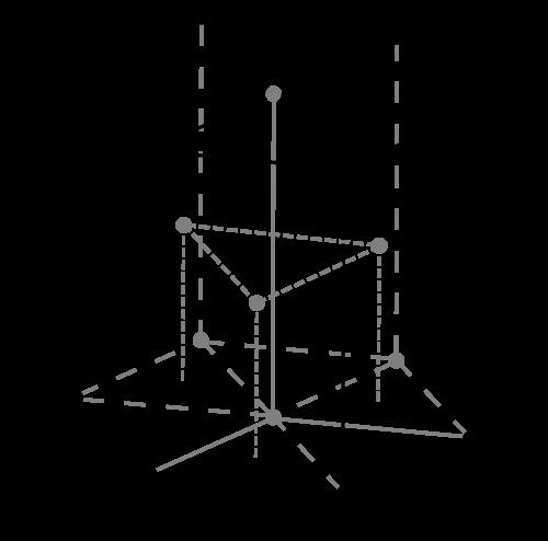 1 για την επιφάνεια Cu(110).