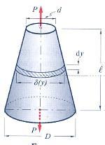 Αριθμητικό παράδειγμα 7 -Έστω κωνική ράβδος με ελάχιστη διάμετρο d=10cm, μέγιστη διάμετρο D=0cm και μήκος 70cm.