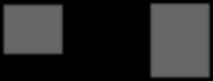 300-15% 11.000 10.000 8.000 6.000 4.000 2.000 0 2.426 +50% 2.069 2.506-23% 3.